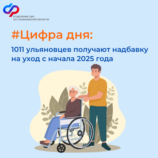 С начала 2025 года Отделение СФР по Ульяновской области назначило надбавку на уход более 1000 жителей региона.