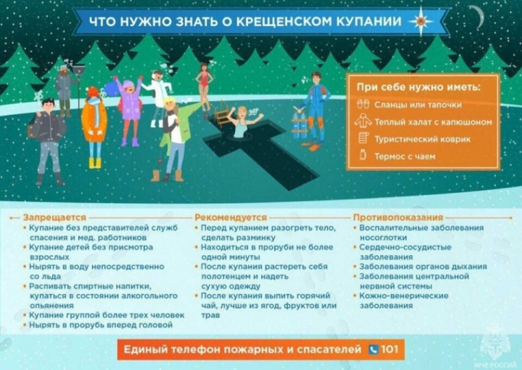 Правила купания в проруби (иордани). Правила купания в проруби (иордани).