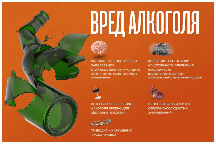 С 10 по16 июня в Ульяновской области проходит тематическая неделя отказа от алкоголя.. С 10 по16 июня в Ульяновской области проходит тематическая неделя отказа от алкоголя..