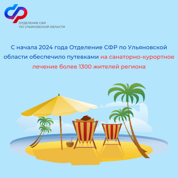 С начала 2024 года Отделение СФР по Ульяновской области обеспечило путевками на санаторно-курортное лечение более 1300 жителей региона. С начала 2024 года Отделение СФР по Ульяновской области обеспечило путевками на санаторно-курортное лечение более 1300 жителей региона.